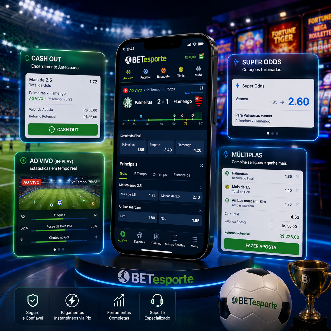Login BETesporte Acesso à Conta